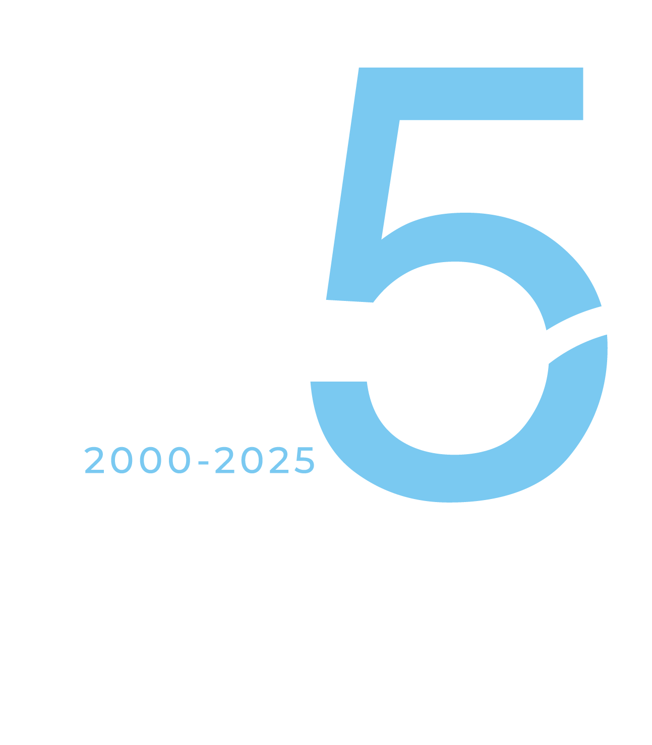 25 years old Logicom 2000-2025